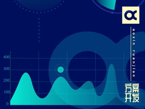 深圳市賽億科技 深耕物聯網技術，賦能行業數字化轉型
