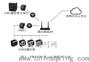 新一代智能化斷路器與物聯(lián)網(wǎng)技術(shù)的融合 開啟配電管理新紀(jì)元