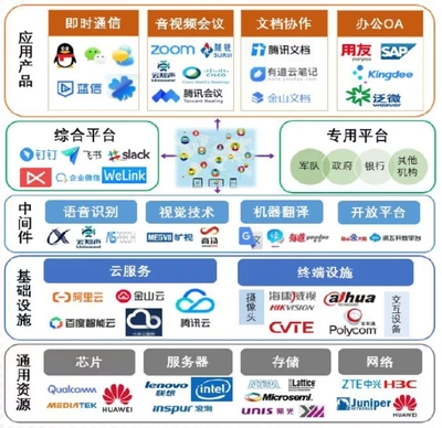 人工智能步入后深度學(xué)習(xí)時代 AI+醫(yī)療應(yīng)用軟件期待大數(shù)據(jù)引爆