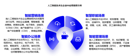 AI泡沫破裂之后 企業級應用的未來與人工智能軟件的新篇章