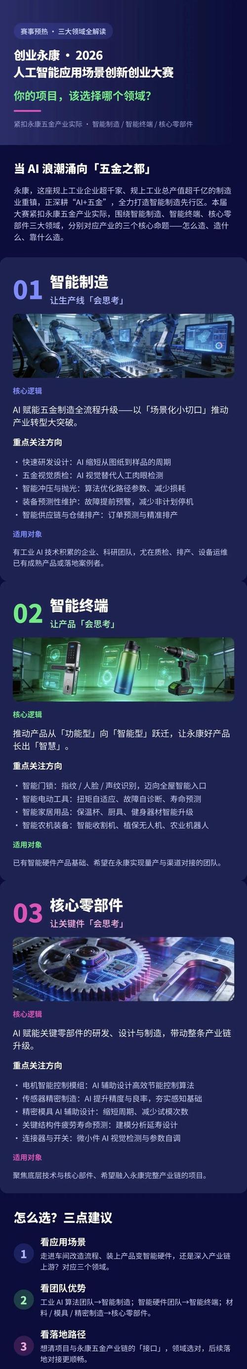 智匯永康，場景賦能 2026人工智能應用軟件創新創業大賽全景解讀